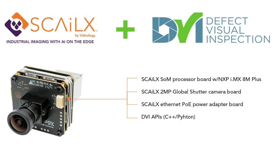 SCAiLX combined with Deep Visual Inspection bring AI solution